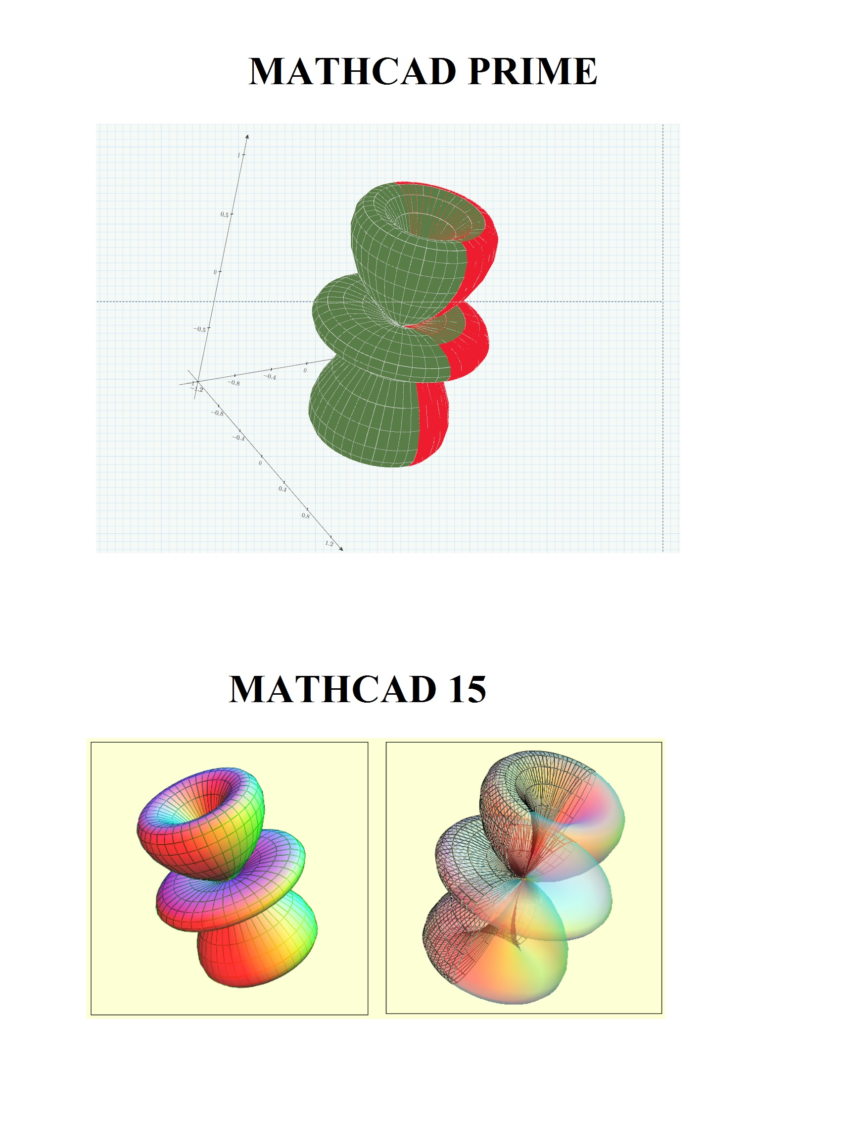 Differences PRIME-M15.jpg